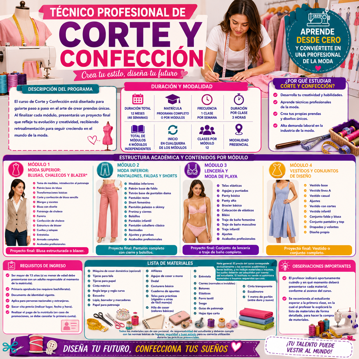 Corte y Confección